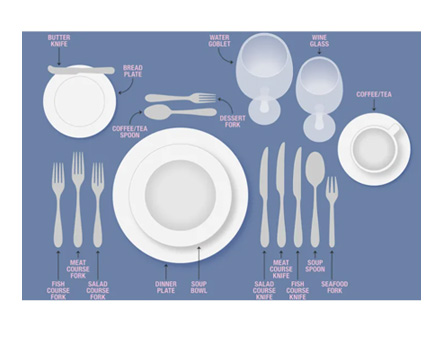 Sdinner Clipart copy